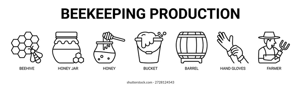 Produção apícola web banner ícone vetor ilustração conceito com ícone de colmeia, jarra de mel, mel, balde, barril, luvas de mão e agricultor.