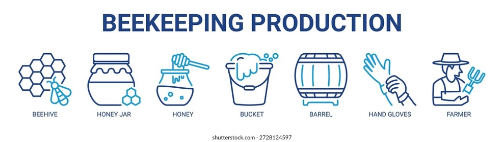 Apicultura Producción Web Anuncio icono concepto de Ilustración vectorial con icono de colmena, tarro de miel, miel, cubo, barril, guantes de mano, y agricultor.