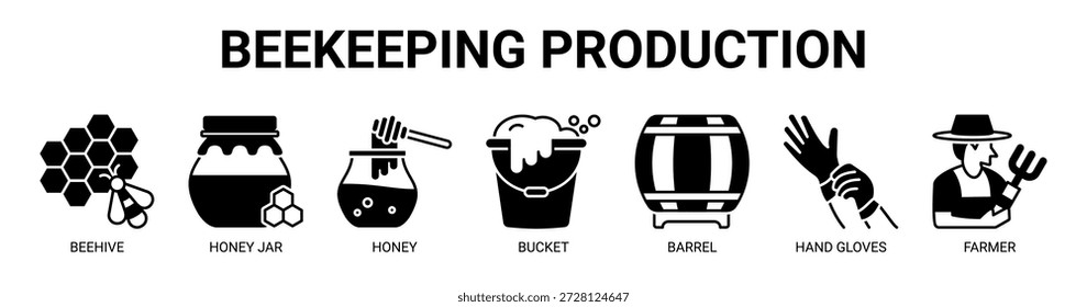 Imkerei Produktion Web-Banner Symbol Vektorgrafik-Konzept mit Symbol von Bienenstock, Honig Glas, Honig, Eimer, Fass, Handschuhe, und Bauer.