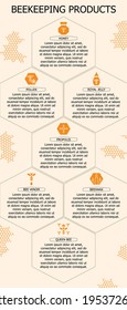 Beekeeping products. Template with place for text. Icons for the beekeeper. Apiary infographics.