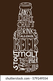 Beer bottle image composed of words (tag cloud)