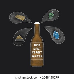 beer bottle with water, malts, hops and yeast icon