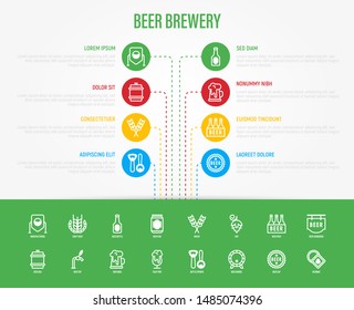 Beer brewery infographics template with copy space: manufacturing, craft, tap, mug, tulip pint, wheat, hop, bottle opener, barrel. Thin line icons. Vector illustration for bar or restaurant.