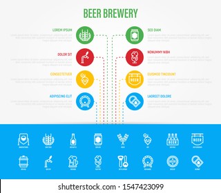 Beer brewery infographics template with copy space: manufacturing, craft, tap, mug, tulip pint, wheat, hop, bottle opener, barrel. Thin line icons. Vector illustration for bar or restaurant.