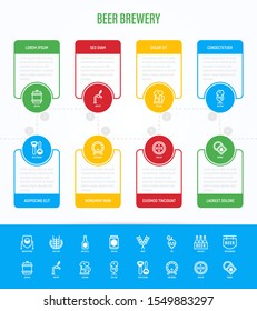 Beer brewery infographics template with copy space: manufacturing, craft, tap, mug, tulip pint, wheat, hop, bottle opener, barrel. Thin line icons. Vector illustration for bar or restaurant.