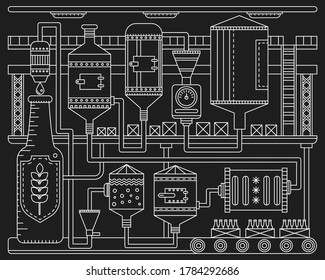 Beer Brewery production conveyor process. Line factory beer black background. Outline vintage stroke linear style vector illustration banner. October festival.