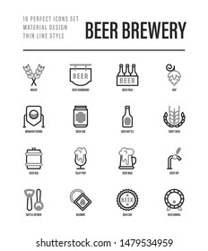 Beer brewery thin line icons set: manufacturing, craft, tap, mug, tulip pint, wheat, hop, bottle opener, barrel. Vector illustration for bar or restaurant.