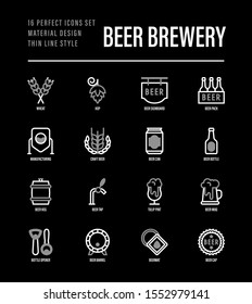 Beer brewery thin line icons set: manufacturing, craft, tap, mug, tulip pint, wheat, hop, bottle opener, barrel. Vector illustration for bar or restaurant. Black theme.