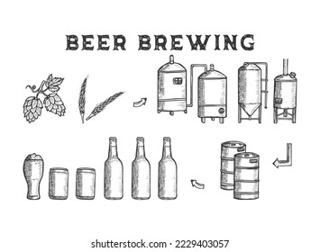 Beer brewing vintage hand drawn process design drawing vector. Beer production factory design concept black and white illustration vector eps 10.