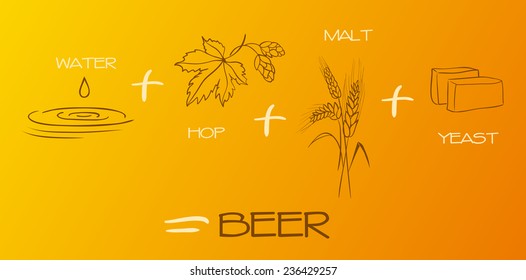 Beer components collection - water, hops, malt, yeast. Vector illustration