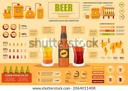 Beer concept banner with infographic elements. Brewery production of different types of alcoholic beverage. Poster template with graphic data visualization, timeline, workflow. Vector illustration
