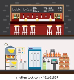 beer factory and bar