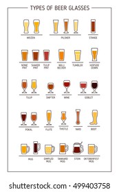 Beer glass guide. Beer glasses and mugs with names. Vector illustration