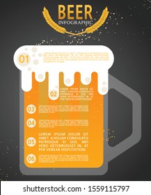 Beer glass infographic presentation template