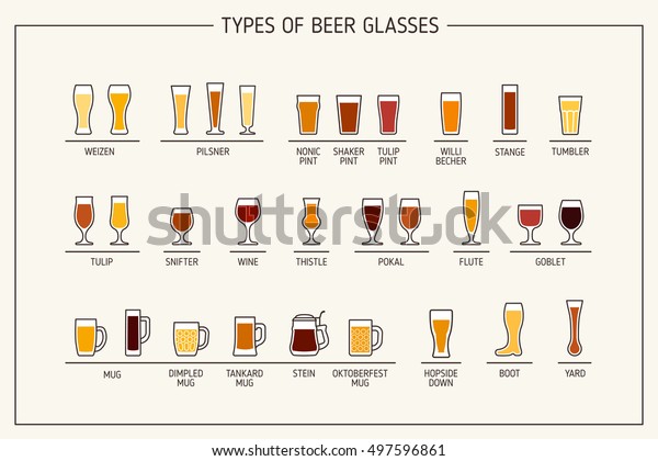 different types of beer mugs