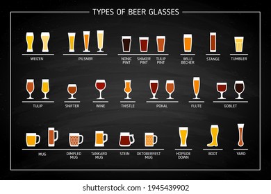 Beer glass types on black chalkboard. Vector