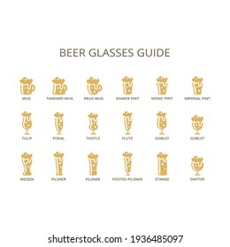 Beer glasses guide infographic. Mug, strange, goblet, pilsner glass type vector. Open Sans font.