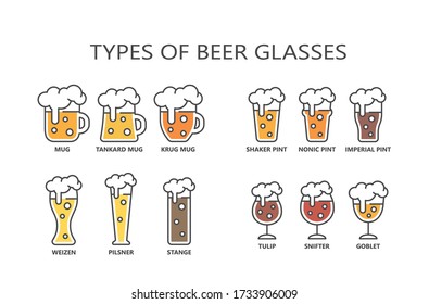 
Beer glasses types colorful cartoon with editable stroke. Line mug, pint, pilsner glass vector icon set.