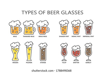 Beer glasses types colorful cartoon with editable stroke and fill. Line mug, pint, pilsner glass vector icon set.