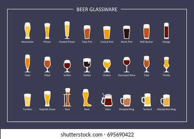 Beer glasses types guide, flat icons on dark background. Horizontal orientation. Vector