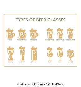 Beer glasses types guide vector. Mug, pint, pilsner glass vector icon set.