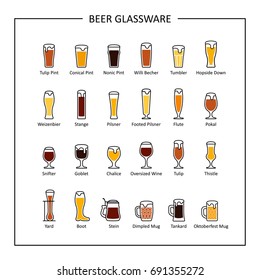 Beer glassware guide, colored icons on white background. Vector illustration