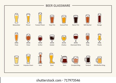 Beer glassware guide, colored icons. Horizontal orientation. Vector