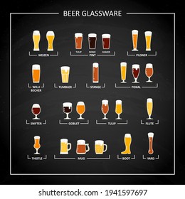 Beer glassware guide, flat icon on black chalkboard. Vector