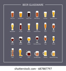 Beer glassware guide, flat icons on dark background. Vector illustration