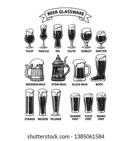 Beer glassware guide. Various types of beer glasses and mugs. Hand drawn vector illustration isolated on white background.