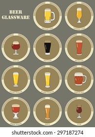 Beer Glassware Vector Image