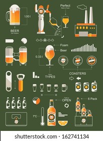 beer info graphic background.vector elements