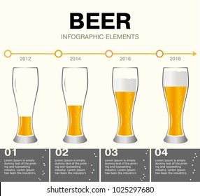 Beer Infographic elements. timeline of achievements. Glasses of beer, the different levels of the drink. The growth from small to large. Presentation template with the evolution beer. 