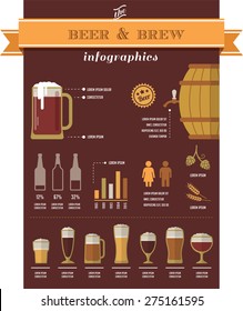 Beer infographics with collection of icons and elements