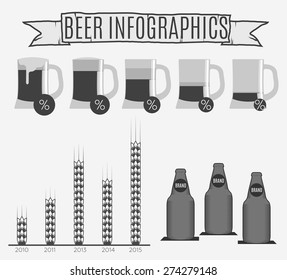 beer infographics set