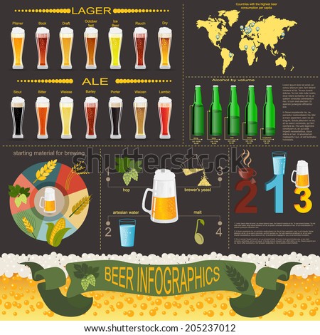 Beer infographics, set elements, for creating your own infographics. Vector illustration
