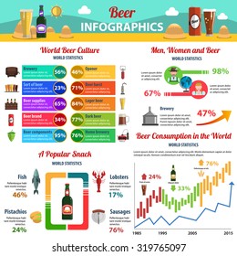 Beer infographics set with food and drink symbols and charts vector illustration