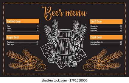 Plantilla de diseño de menú de cerveza con lista de bebidas. Plantas de jarabe, trigo y lúpulo. Ilustración de esbozo de vector de contorno dibujado a mano sobre fondo negro