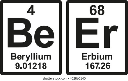 Periodic Table Of Beer Images Stock Photos Vectors