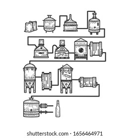 dibujo de fábrica de producción de cerveza grabando ilustración vectorial. Diseño de impresión de prendas de pantalones en T. La imitación de la tabla de raquetas. Imagen dibujada a mano en blanco y negro.