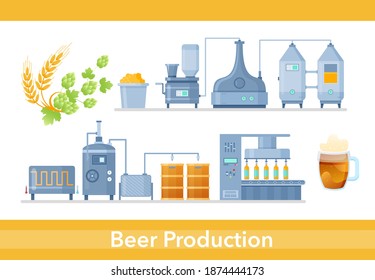 Proceso de producción de cerveza en la ilustración vectorial de procesos infográficos de cervecería. Afiche educativo de caricatura con línea de procesamiento automatizado de fabricación, tecnología de la industria de bebidas aislada en blanco