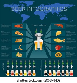Beer snack  infographics, set elements, for creating your own infographics. Vector illustration