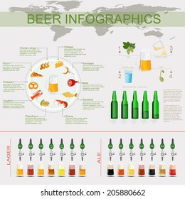 Beer snack  infographics, set elements, for creating your own infographics. Vector illustration