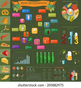 Beer snack  infographics, set elements, for creating your own infographics. Vector illustration