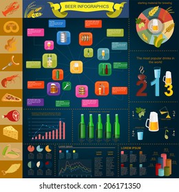 Beer snack  infographics, set elements, for creating your own infographics. Vector illustration