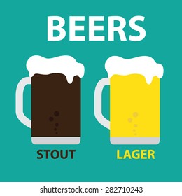 Beers: Stout & Lager