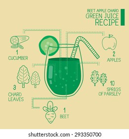 Beet apple chard, green juice recipes great  detoxify design
