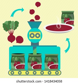 Beet soup line series production. Factory of powder of Beet soup. Beetroot being processed and packing. Soup dish with chopped parsley.
