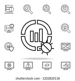beetle in financial terms icon. Virus antivirus icons universal set for web and mobile