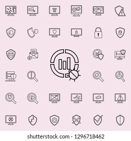 beetle in financial terms icon. Virus Antivirus icons universal set for web and mobile